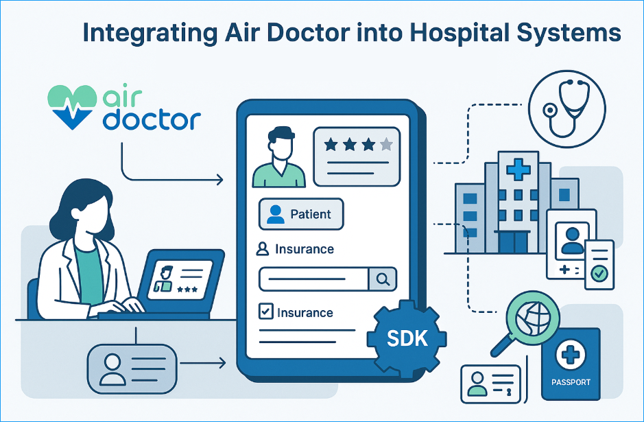 Integrating Air Doctor into Hospital Systems